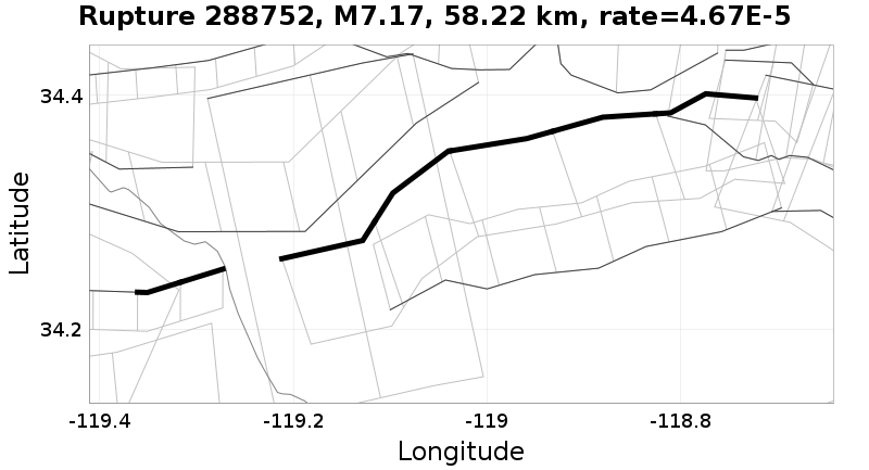 Rupture 288752