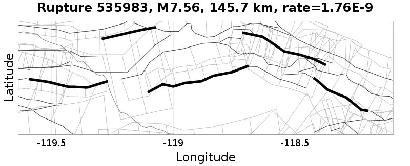 Rupture 535983
