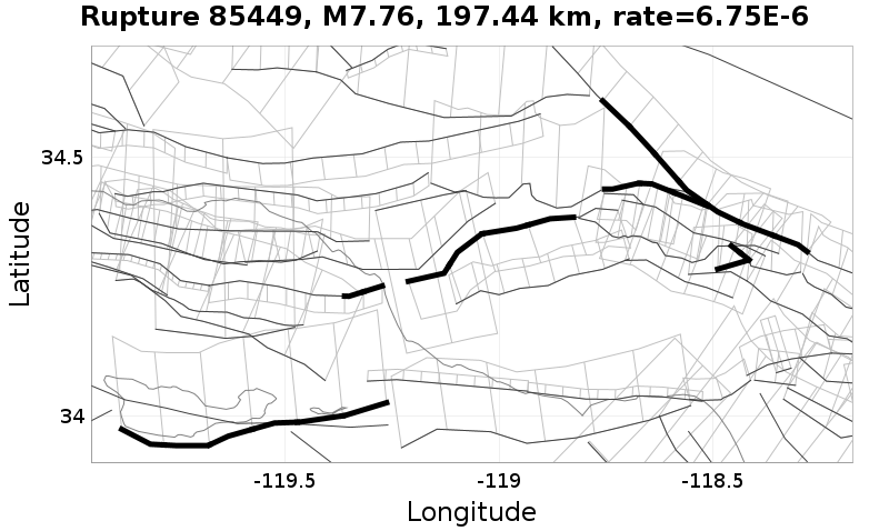 Rupture 85449