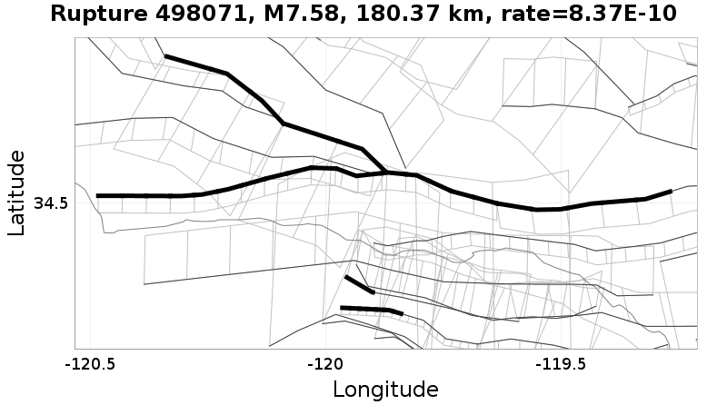 Rupture 498071