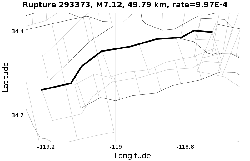 Rupture 293373