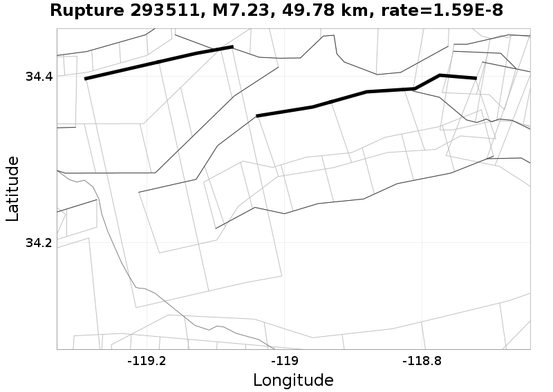 Rupture 293511