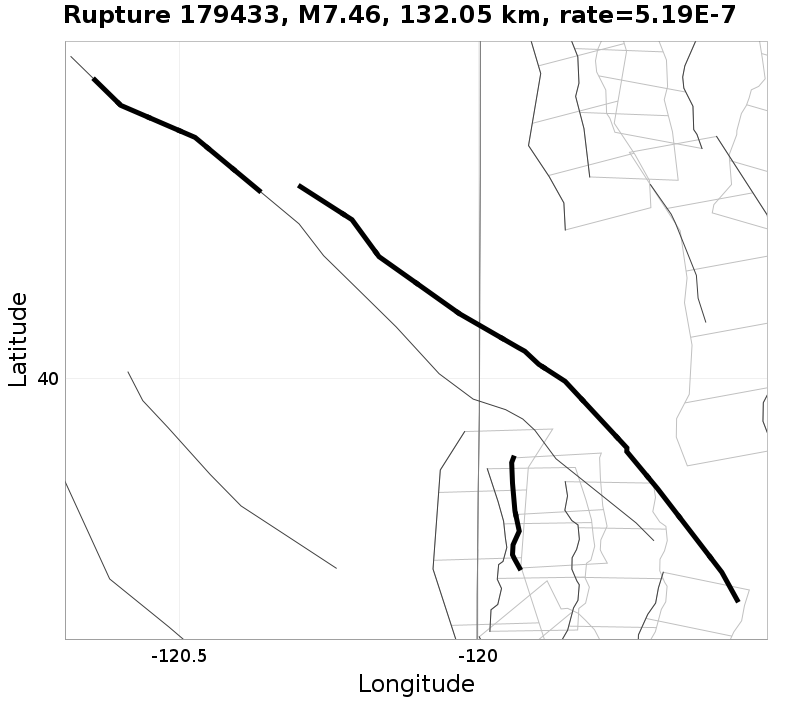 Rupture 179433
