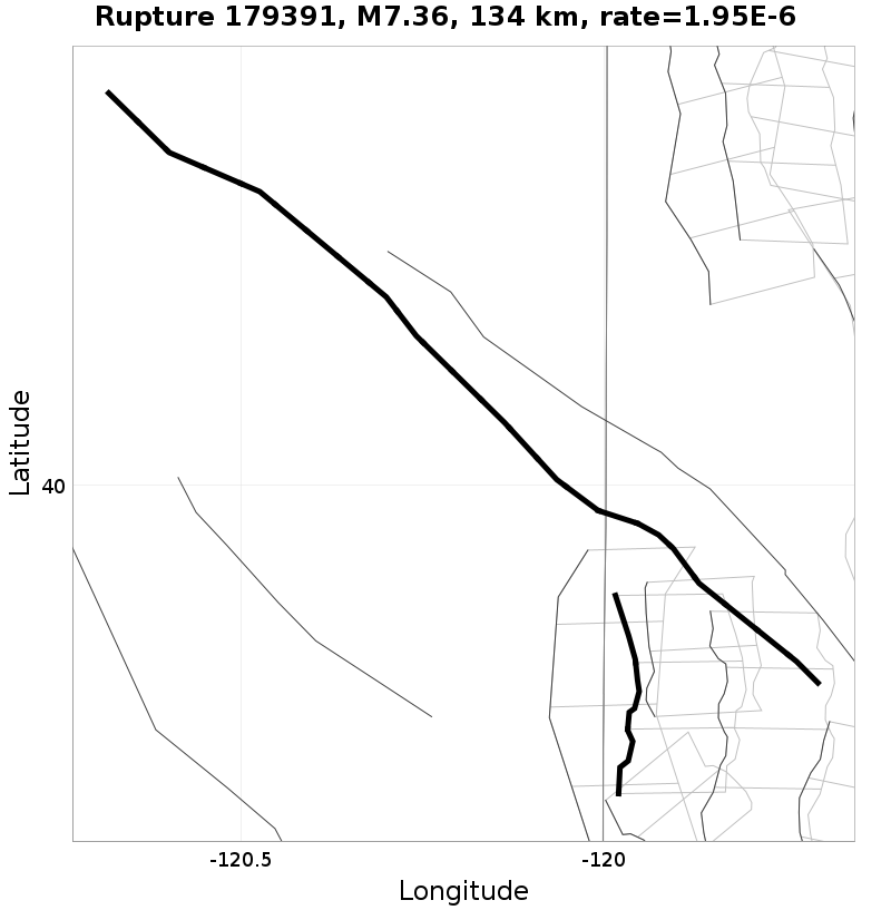 Rupture 179391