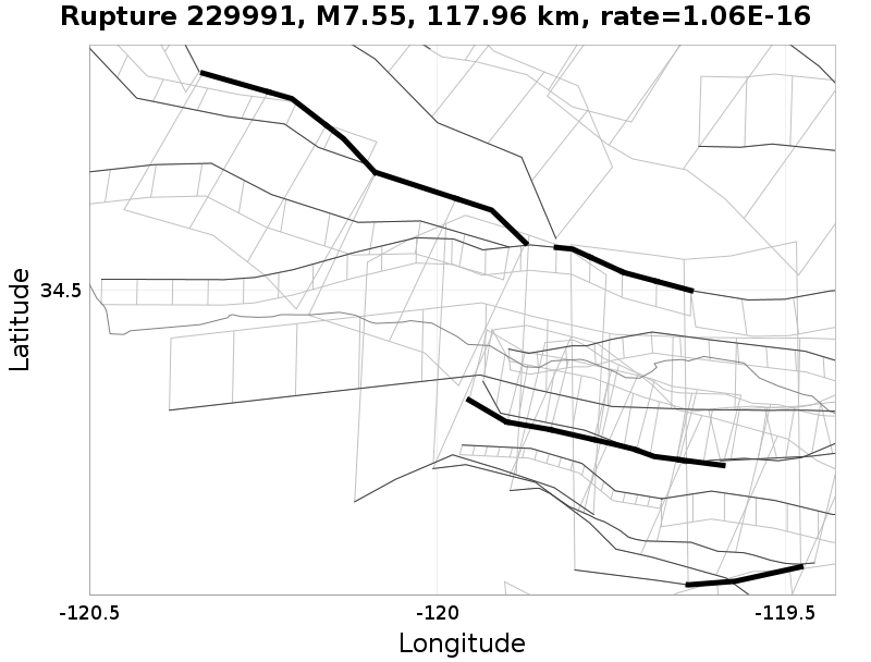 Rupture 229991