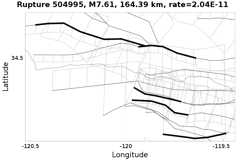 Rupture 504995