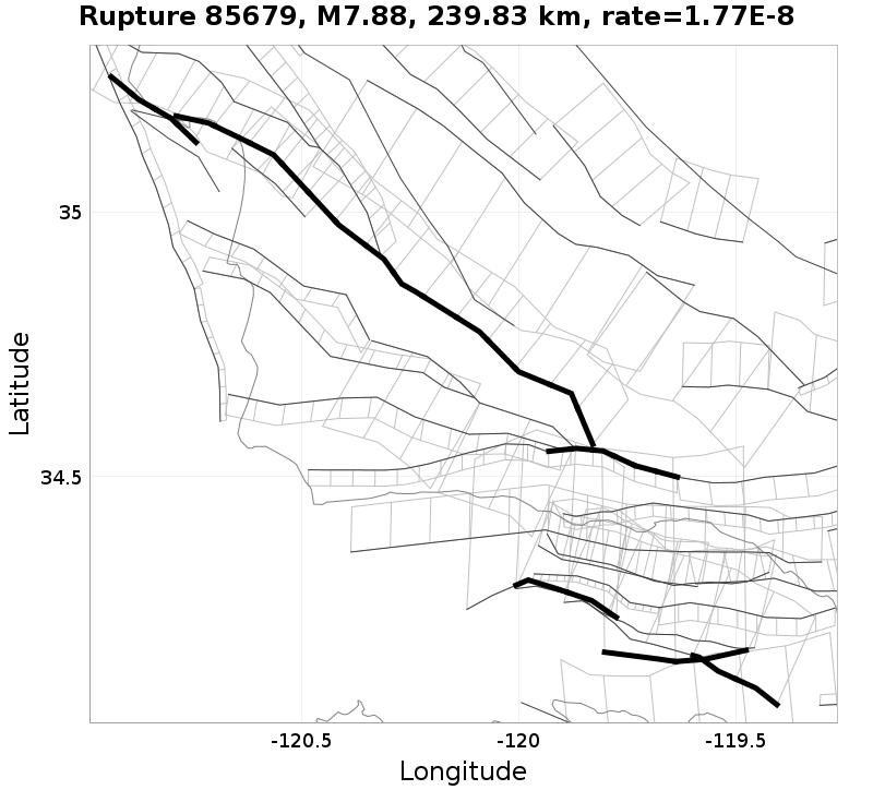 Rupture 85679