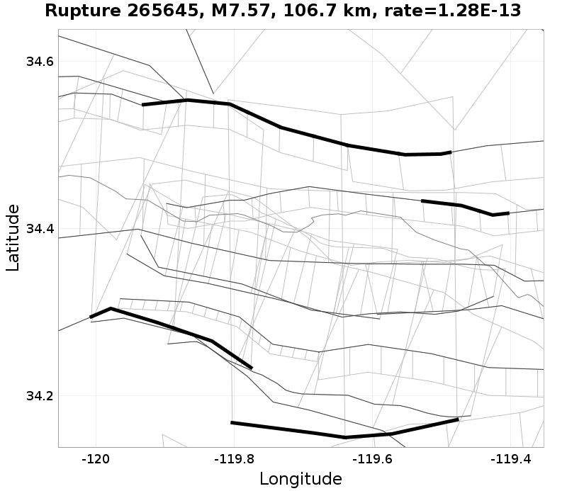 Rupture 265645
