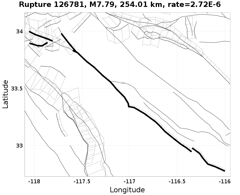 Rupture 126781