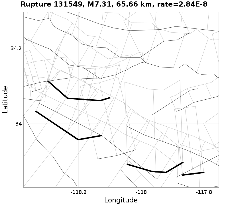 Rupture 131549