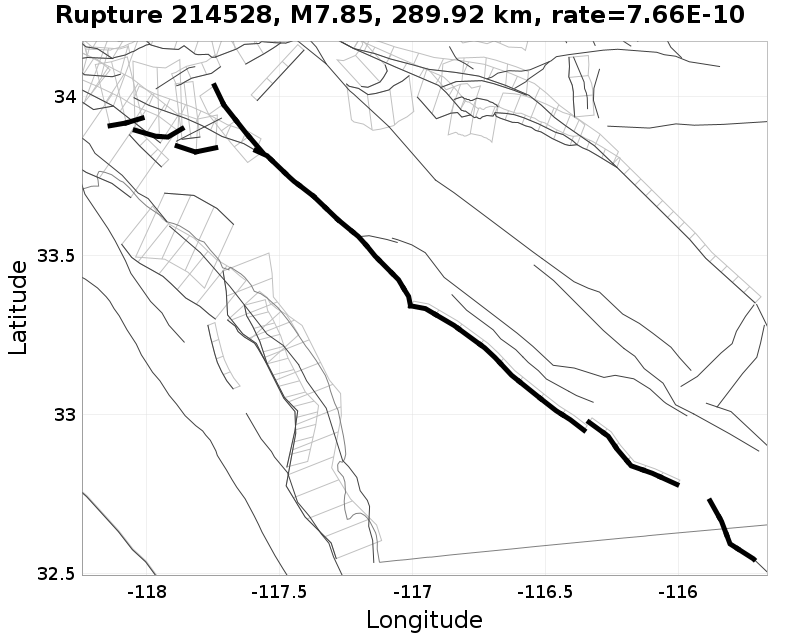 Rupture 214528