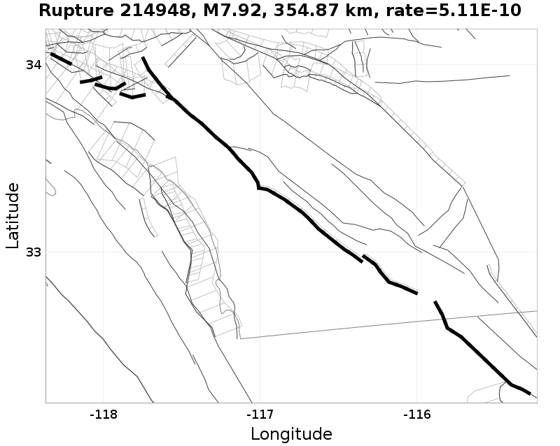 Rupture 214948