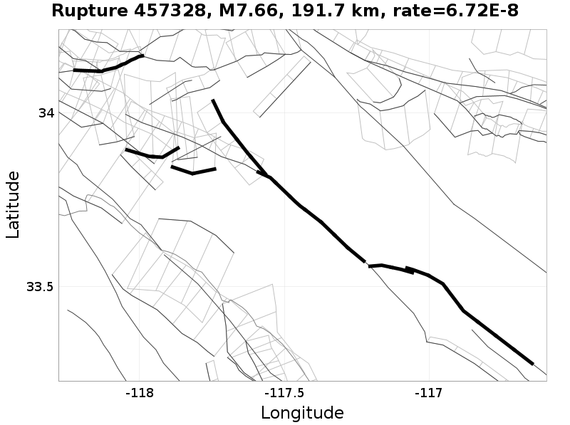Rupture 457328