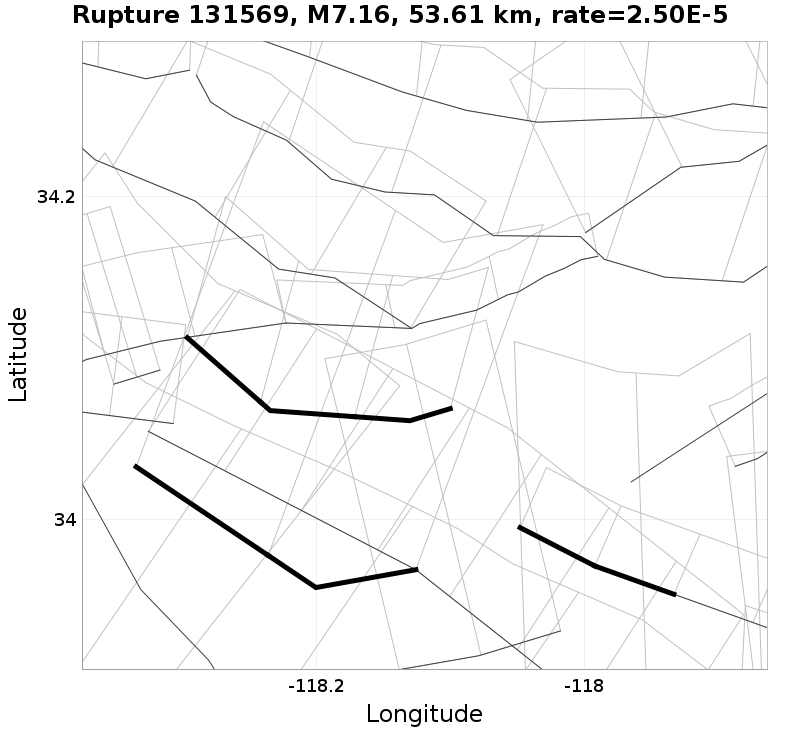 Rupture 131569