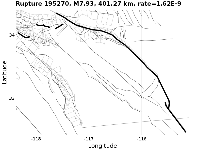 Rupture 195270