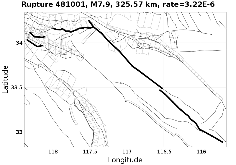 Rupture 481001