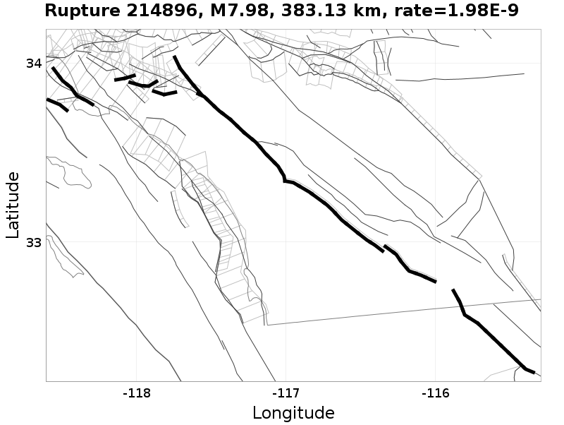 Rupture 214896