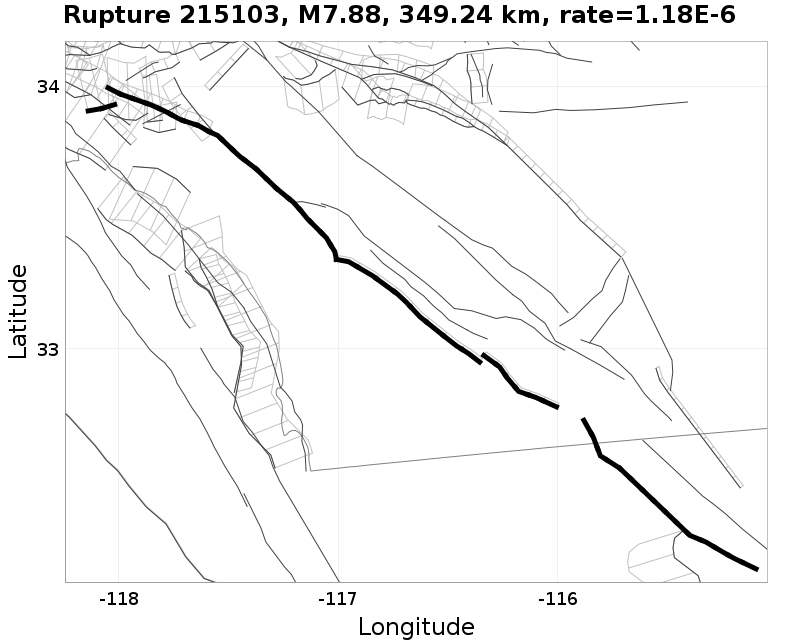 Rupture 215103
