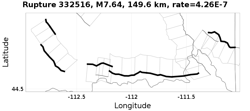 Rupture 332516