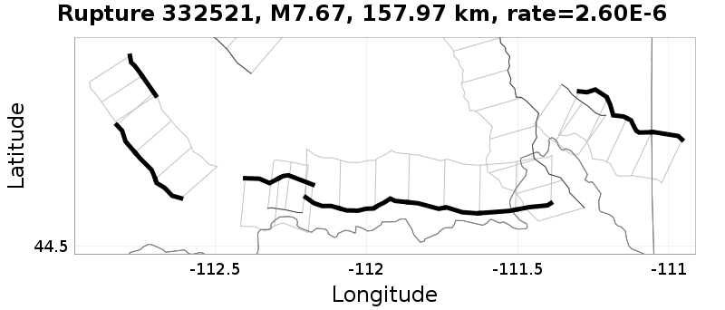 Rupture 332521