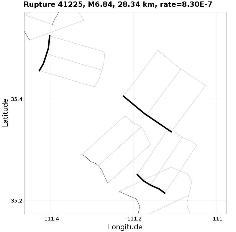 Rupture 41225