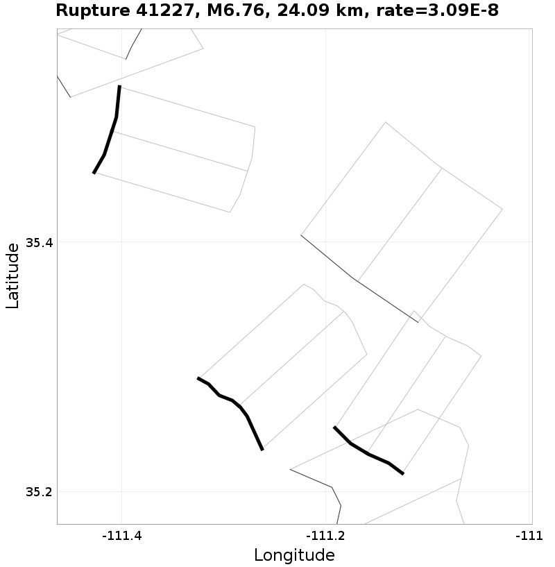 Rupture 41227