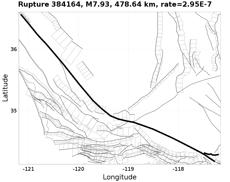 Rupture 384164