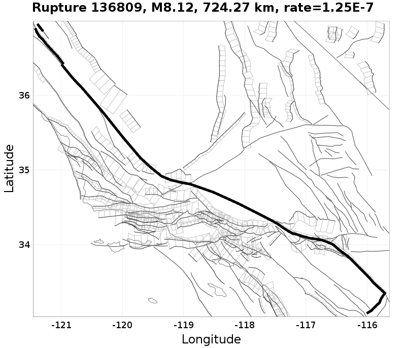 Rupture 136809