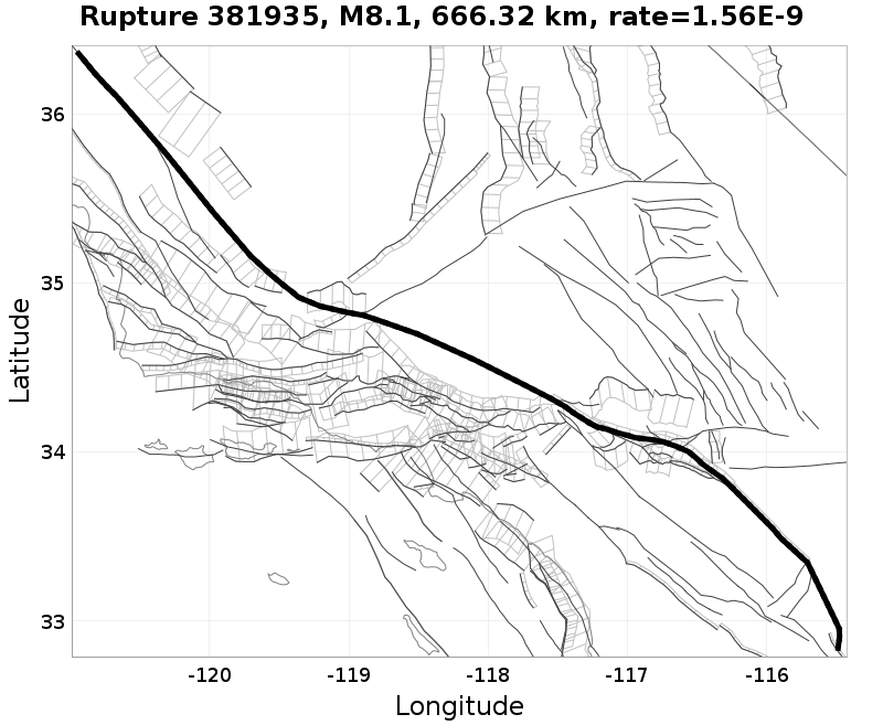 Rupture 381935