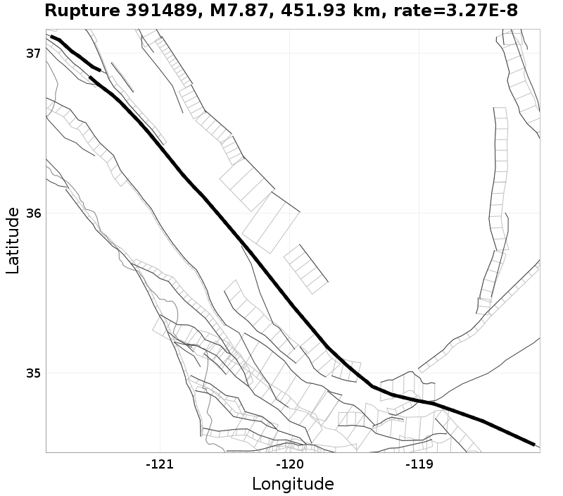 Rupture 391489