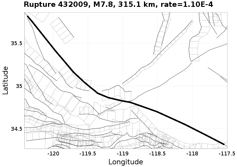 Rupture 432009