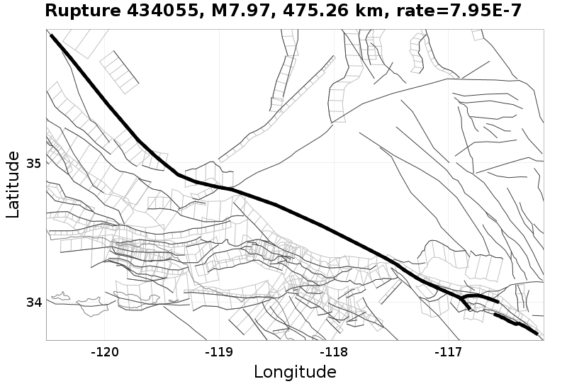 Rupture 434055