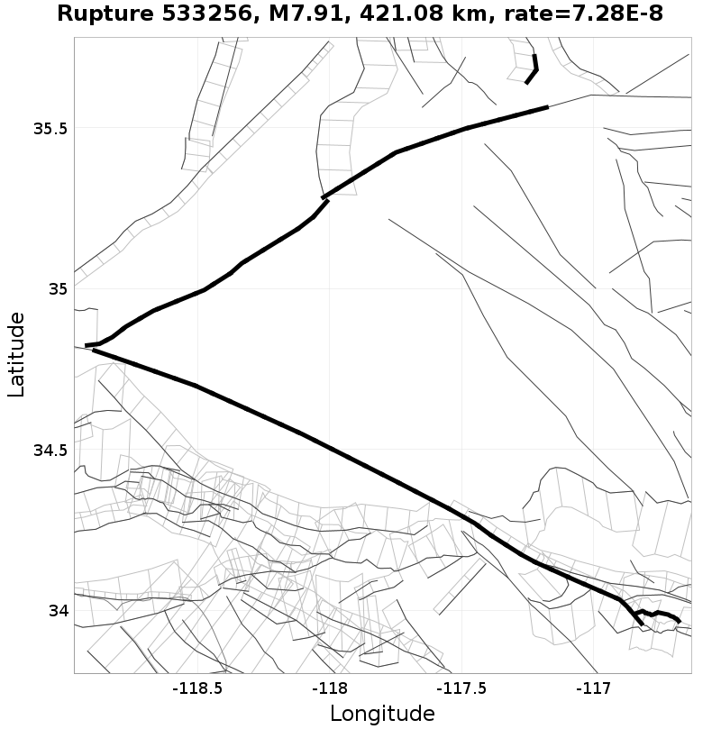 Rupture 533256