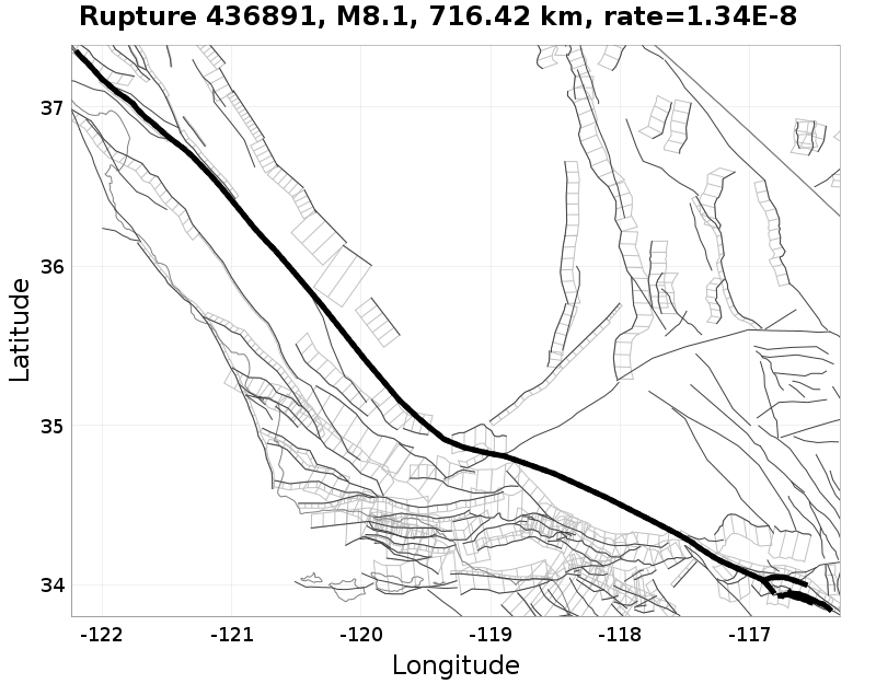 Rupture 436891
