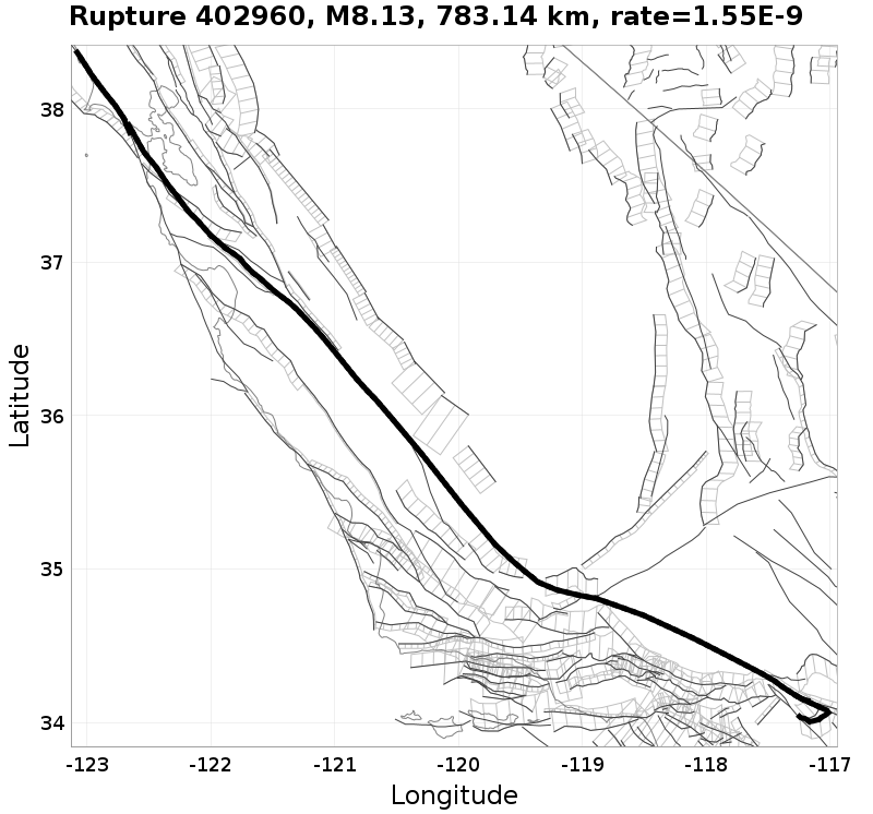 Rupture 402960