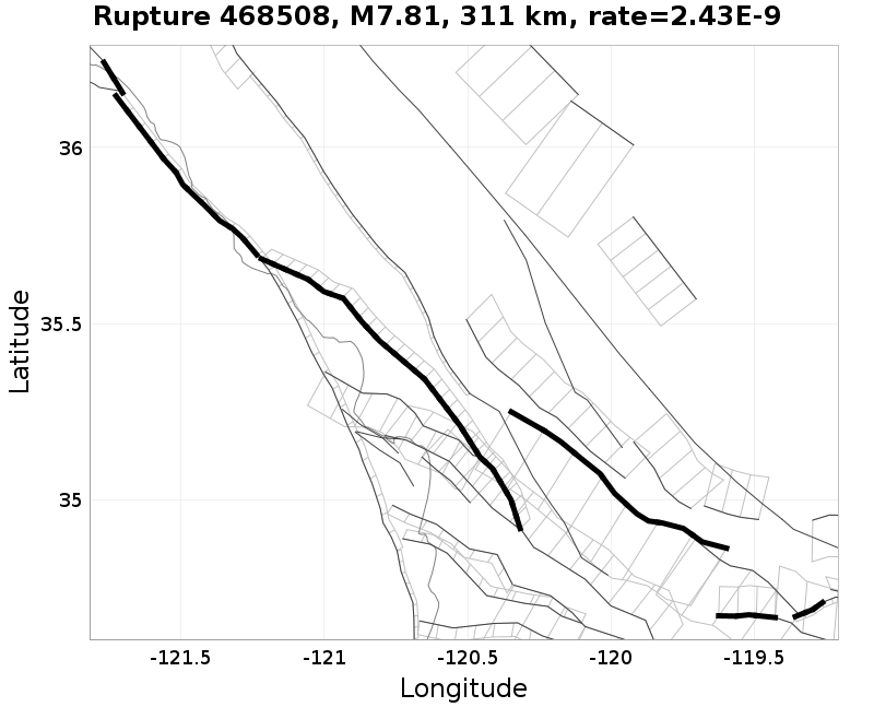 Rupture 468508