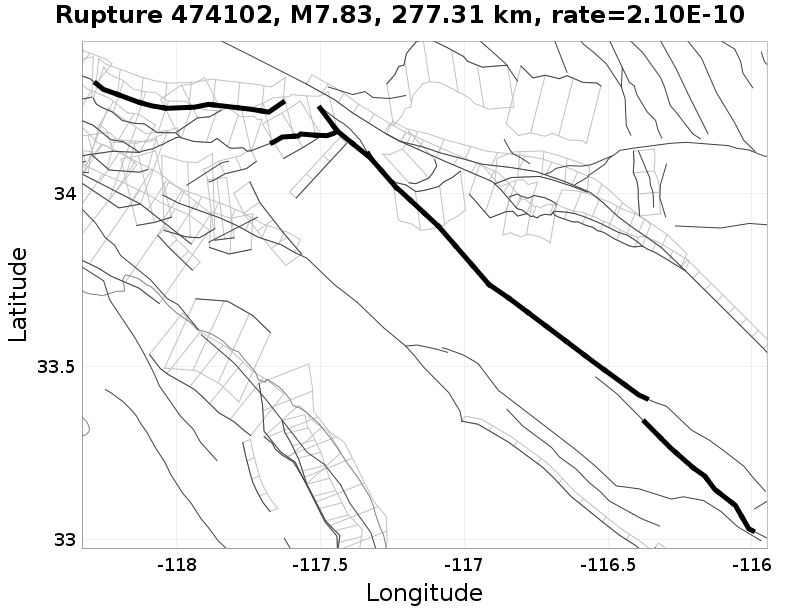 Rupture 474102
