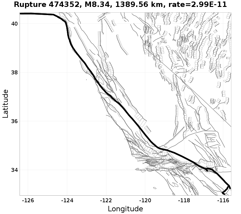 Rupture 474352