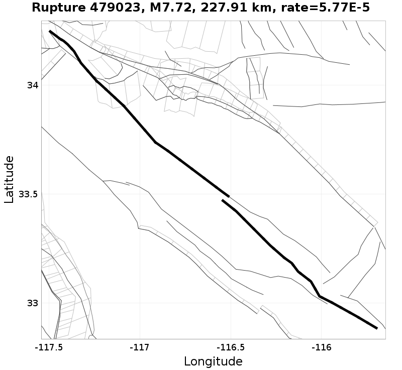Rupture 479023