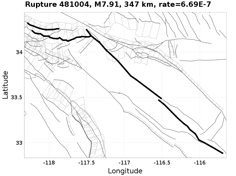 Rupture 481004