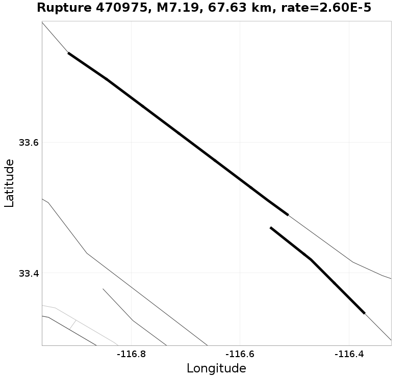 Rupture 470975
