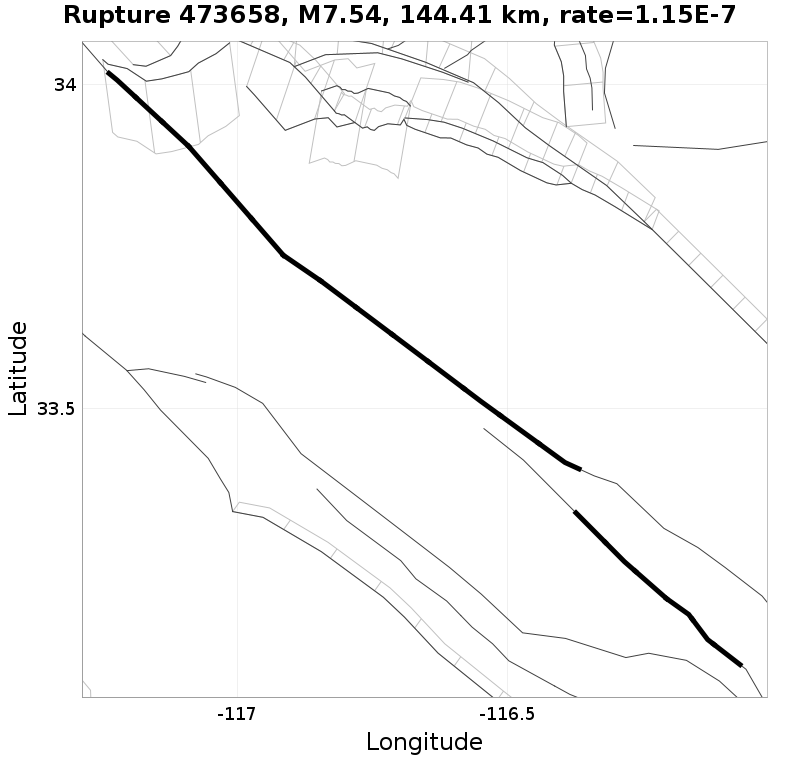 Rupture 473658