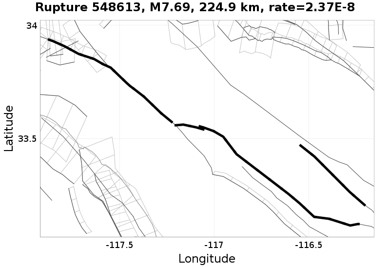 Rupture 548613