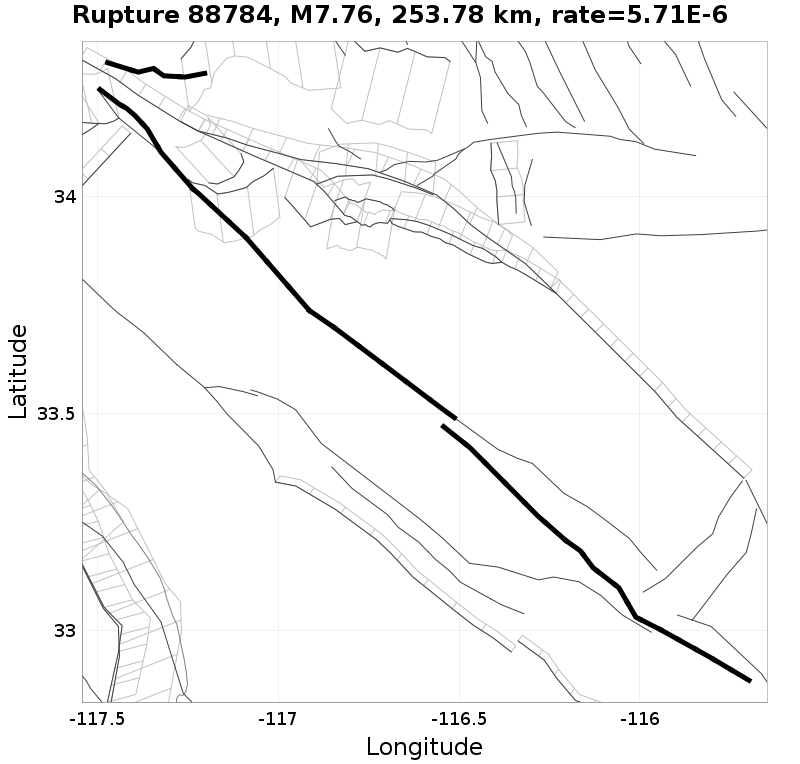 Rupture 88784