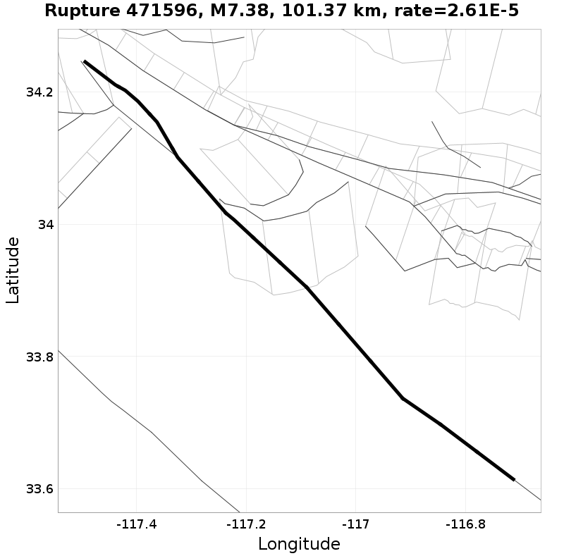 Rupture 471596