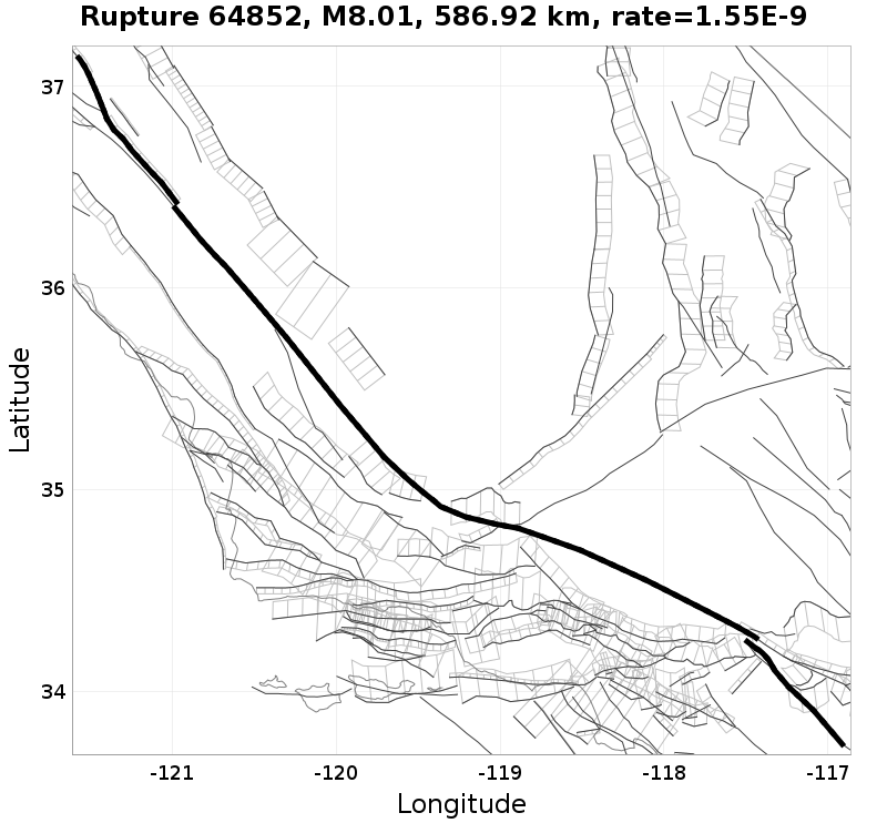 Rupture 64852
