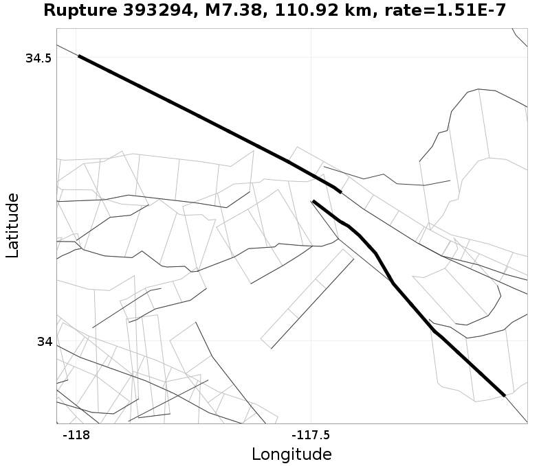 Rupture 393294