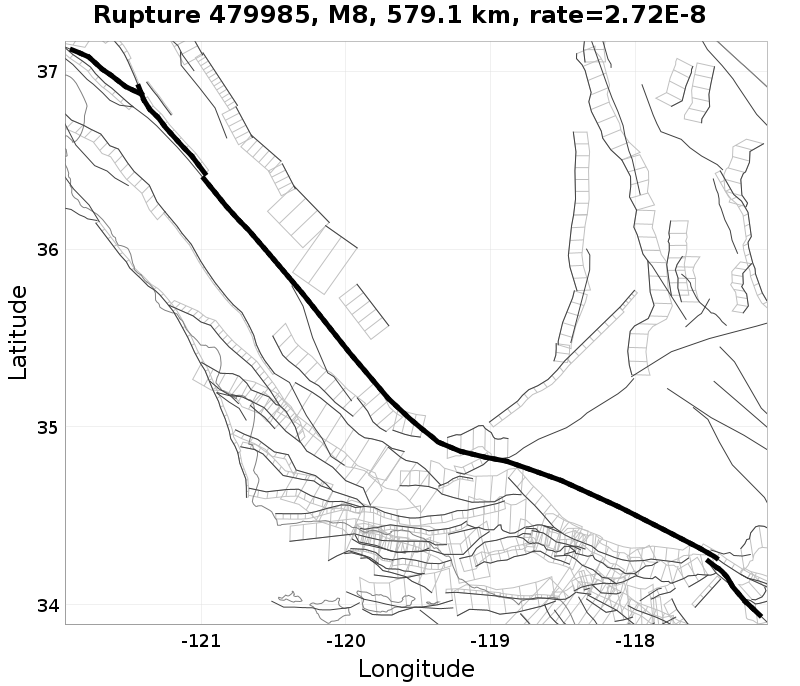 Rupture 479985
