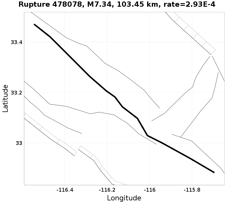 Rupture 478078