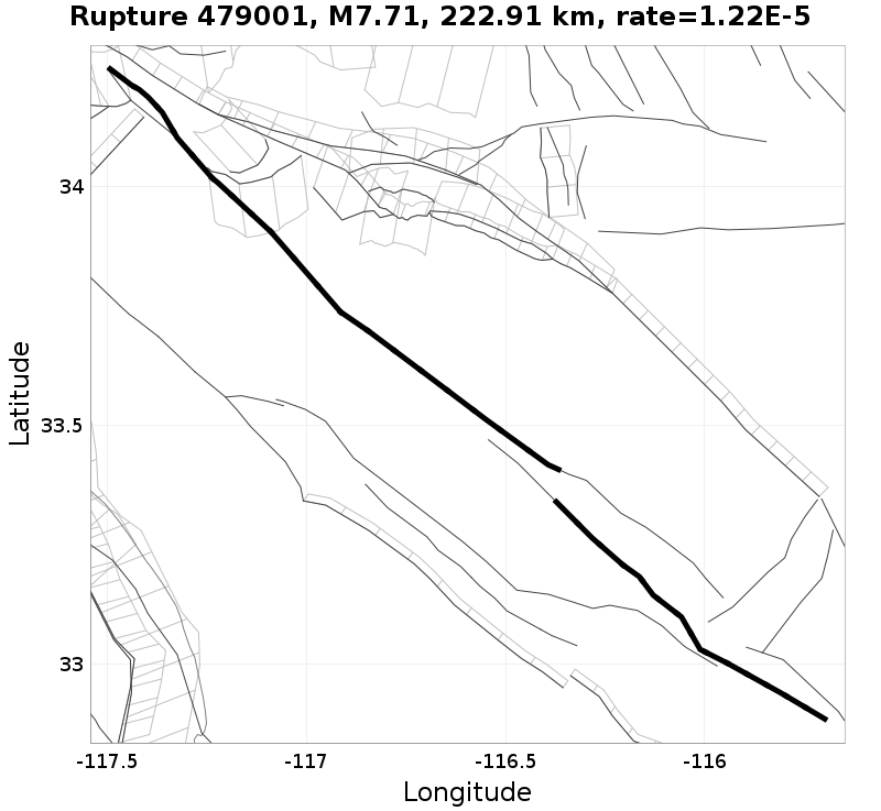 Rupture 479001
